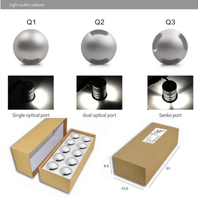 Mini LED Underground Light Outdoor Landscape Lighting Recessed Spotlight Kit IP67 3W 12V